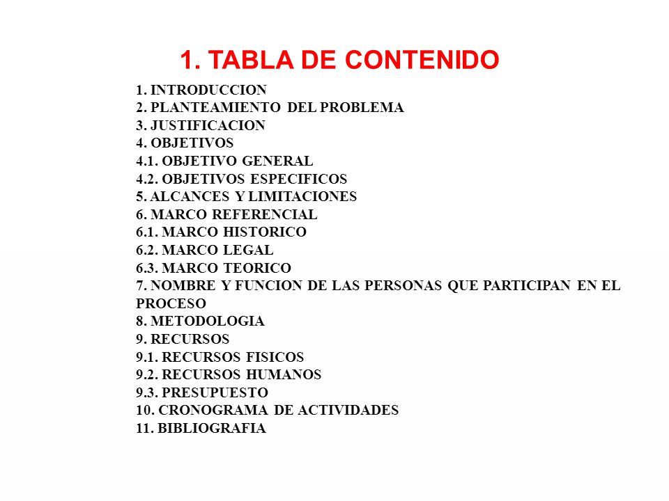 1. TABLA DE CONTENIDO 1. INTRODUCCION 2. PLANTEAMIENTO DEL PROBLEMA 3.