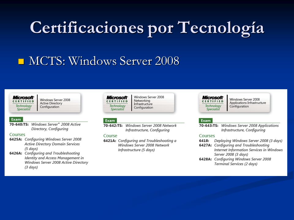 Certificaciones por Tecnología MCTS: Windows Server 2008 MCTS: Windows Server 2008