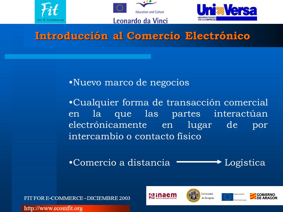 FIT FOR E-COMMERCE - DICIEMBRE 2003 Universidad de Zaragoza   Introducción al Comercio Electrónico Nuevo marco de negocios Cualquier forma de transacción comercial en la que las partes interactúan electrónicamente en lugar de por intercambio o contacto físico Comercio a distanciaLogística