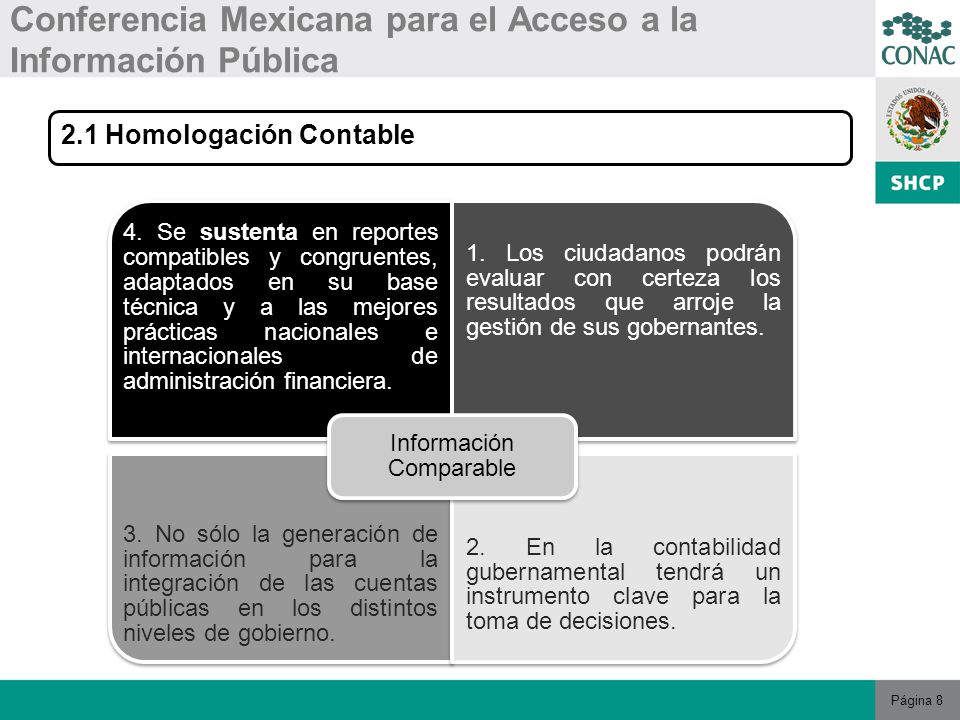 Página 8 Conferencia Mexicana para el Acceso a la Información Pública 2.1 Homologación Contable 4.