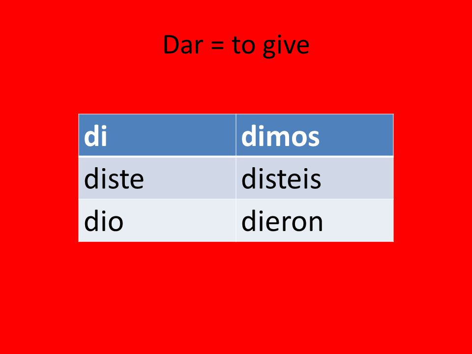 Dar = to give didimos distedisteis diodieron