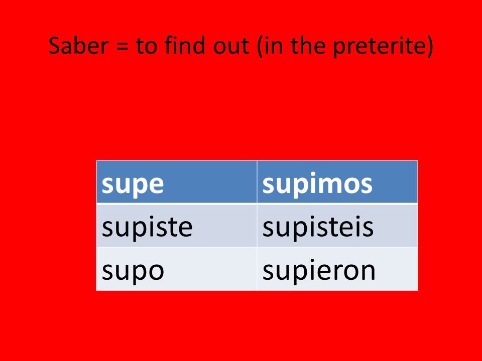 Saber = to find out (in the preterite) supesupimos supistesupisteis suposupieron