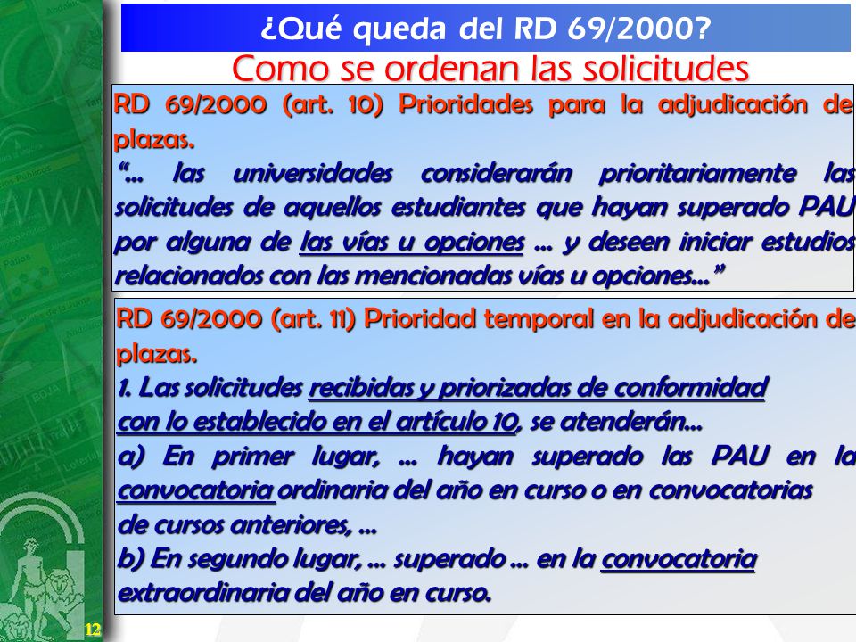 12 12 ¿Qué queda del RD 69/2000. RD 69/2000 (art.