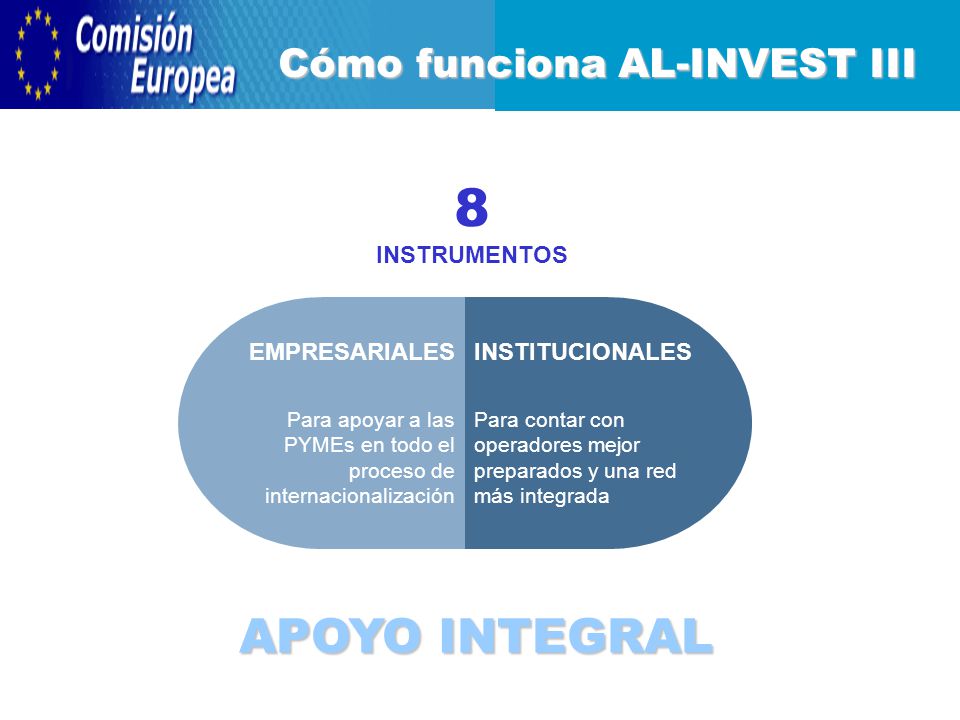 Cómo funciona AL-INVEST III 8 INSTRUMENTOS INSTITUCIONALES Para contar con operadores mejor preparados y una red más integrada EMPRESARIALES Para apoyar a las PYMEs en todo el proceso de internacionalización APOYO INTEGRAL