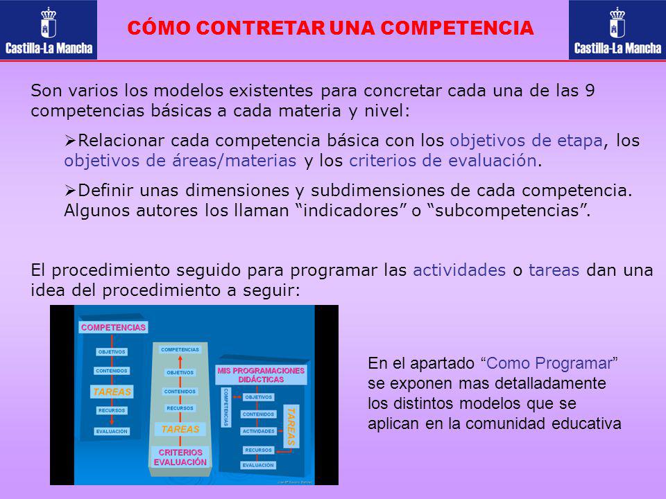 CÓMO CONTRETAR UNA COMPETENCIA Son varios los modelos existentes para concretar cada una de las 9 competencias básicas a cada materia y nivel: Relacionar cada competencia básica con los objetivos de etapa, los objetivos de áreas/materias y los criterios de evaluación.
