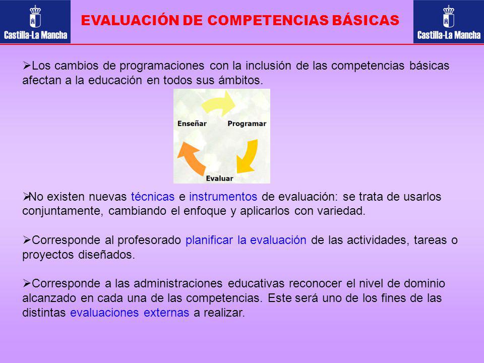 EVALUACIÓN DE COMPETENCIAS BÁSICAS Los cambios de programaciones con la inclusión de las competencias básicas afectan a la educación en todos sus ámbitos.