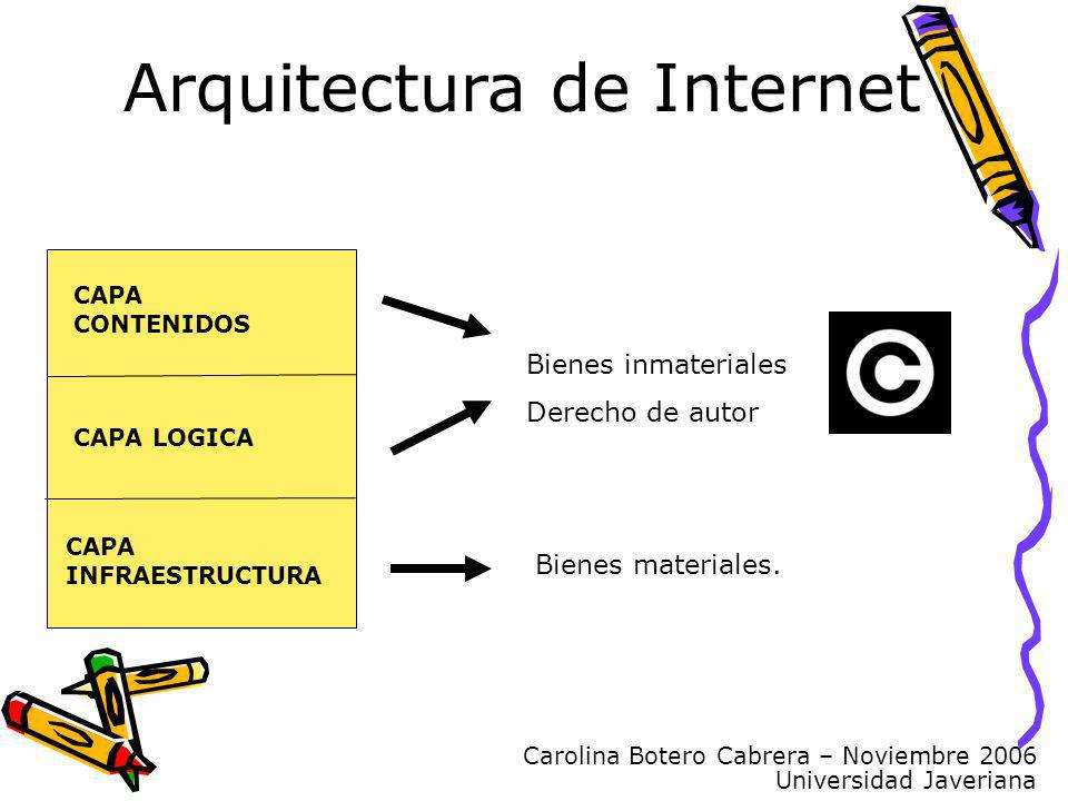 Carolina Botero Cabrera – Noviembre 2006 Universidad Javeriana Arquitectura de Internet CAPA CONTENIDOS CAPA LOGICA CAPA INFRAESTRUCTURA Bienes inmateriales Derecho de autor Bienes materiales.