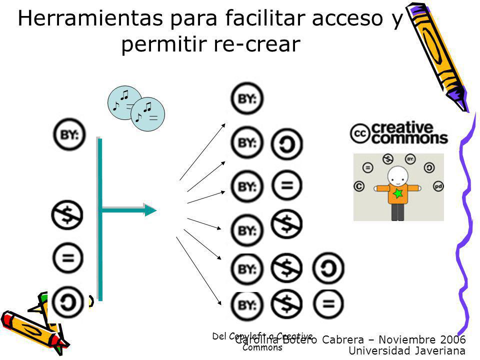 Carolina Botero Cabrera – Noviembre 2006 Universidad Javeriana Del Copyleft a Creative Commons Herramientas para facilitar acceso y permitir re-crear