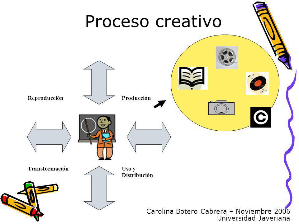Carolina Botero Cabrera – Noviembre 2006 Universidad Javeriana Proceso creativo Transformación Reproducción Uso y Distribución Producción