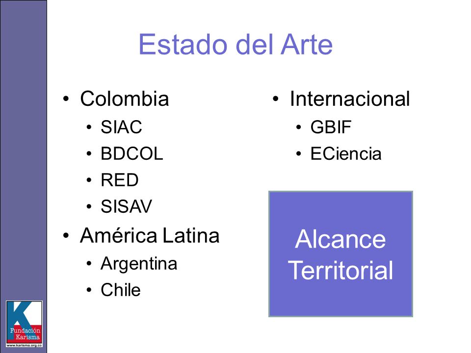 Estado del Arte Colombia SIAC BDCOL RED SISAV América Latina Argentina Chile Internacional GBIF ECiencia Alcance Territorial