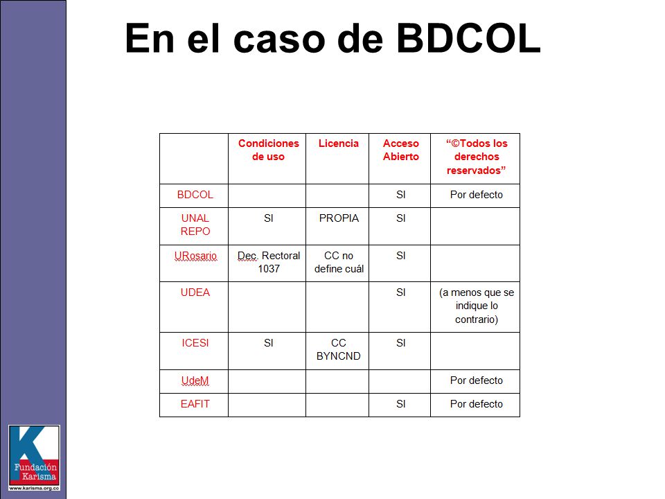 En el caso de BDCOL