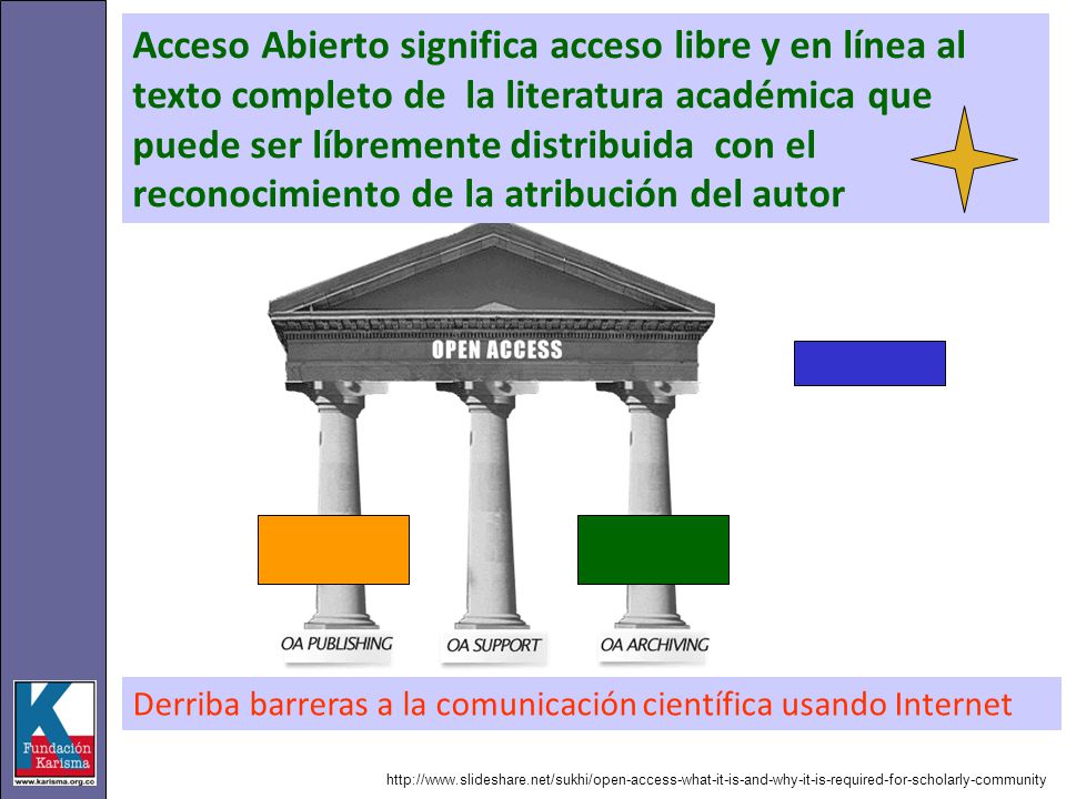 Acceso Abierto significa acceso libre y en línea al texto completo de la literatura académica que puede ser líbremente distribuida con el reconocimiento de la atribución del autor Derriba barreras a la comunicación científica usando Internet