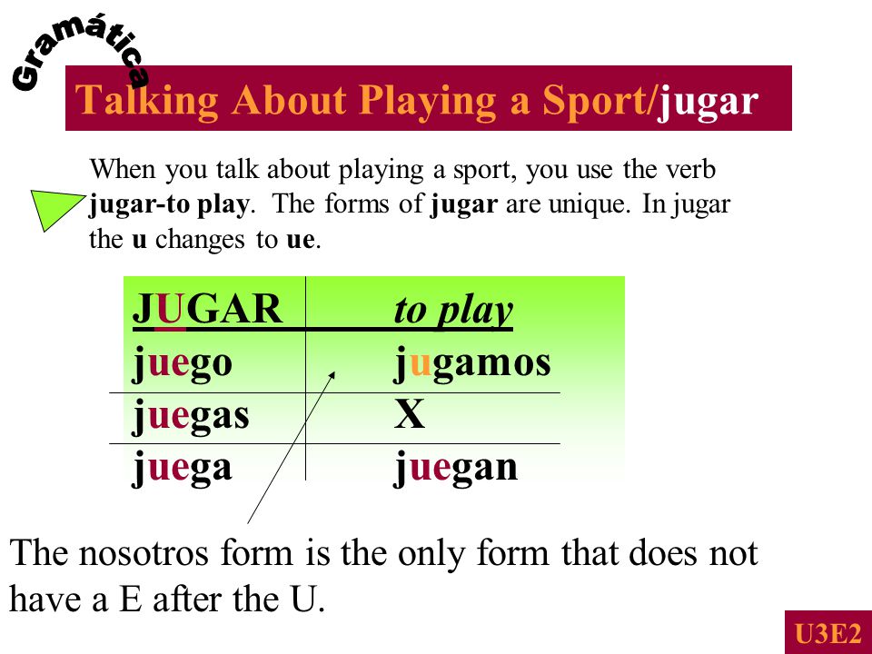 Talking About Playing a Sport/jugar U3E2 When you talk about playing a sport, you use the verb jugar-to play.
