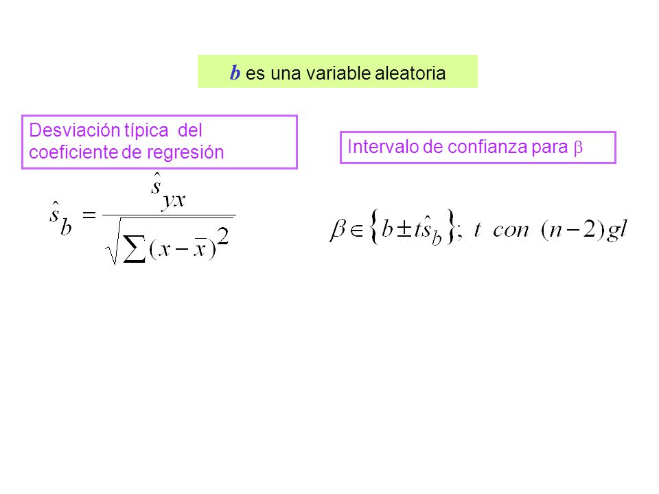 b es una variable aleatoria Desviación típica del coeficiente de regresión Intervalo de confianza para