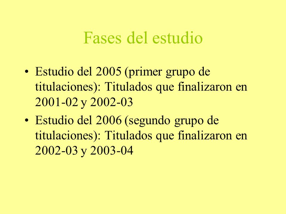 Fases del estudio Estudio del 2005 (primer grupo de titulaciones): Titulados que finalizaron en y Estudio del 2006 (segundo grupo de titulaciones): Titulados que finalizaron en y