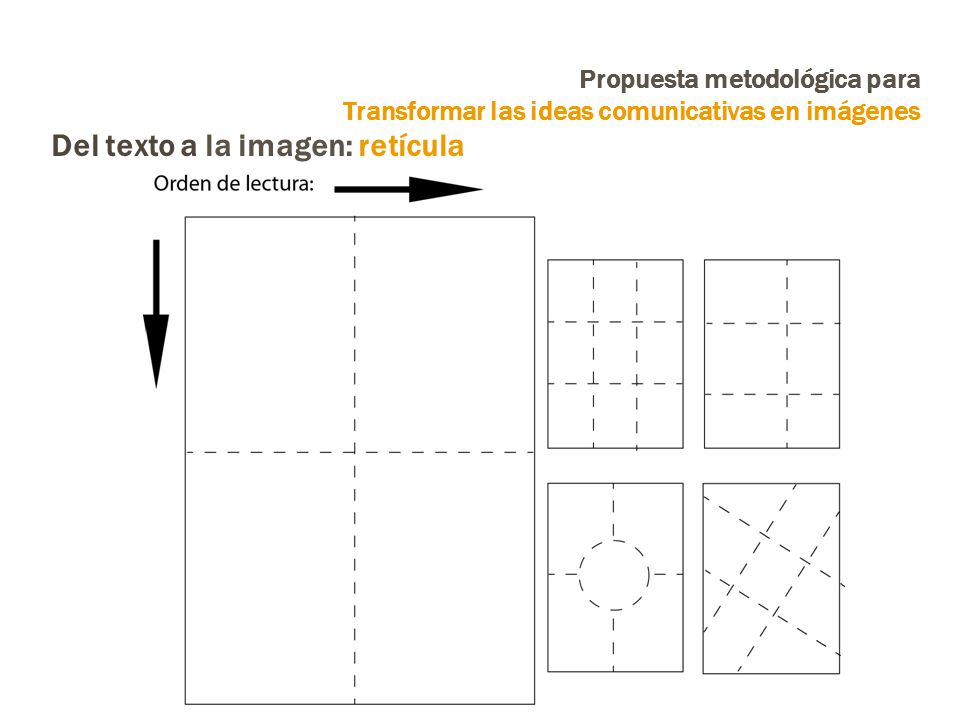Propuesta metodológica para Transformar las ideas comunicativas en imágenes Del texto a la imagen: retícula