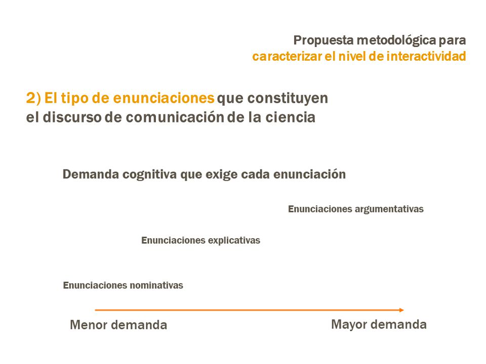 Propuesta metodológica para caracterizar el nivel de interactividad 2) El tipo de enunciaciones que constituyen el discurso de comunicación de la ciencia
