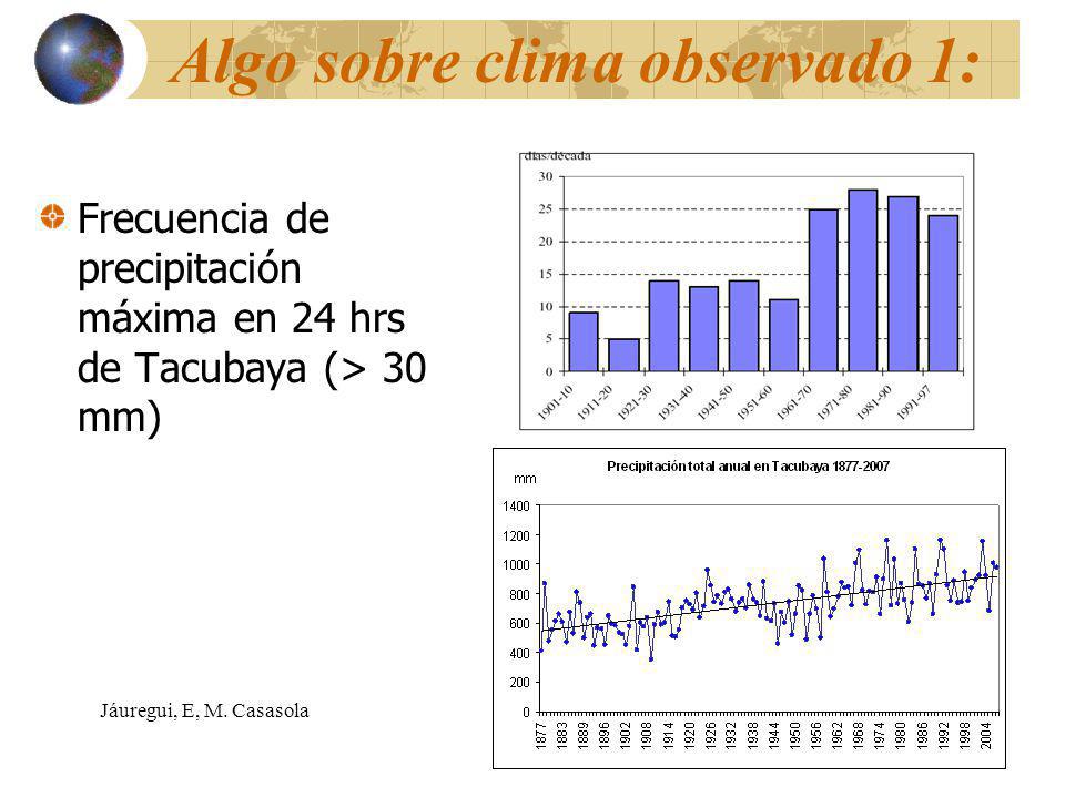 Algo sobre clima observado 1: Frecuencia de precipitación máxima en 24 hrs de Tacubaya (> 30 mm) Jáuregui, E, M.