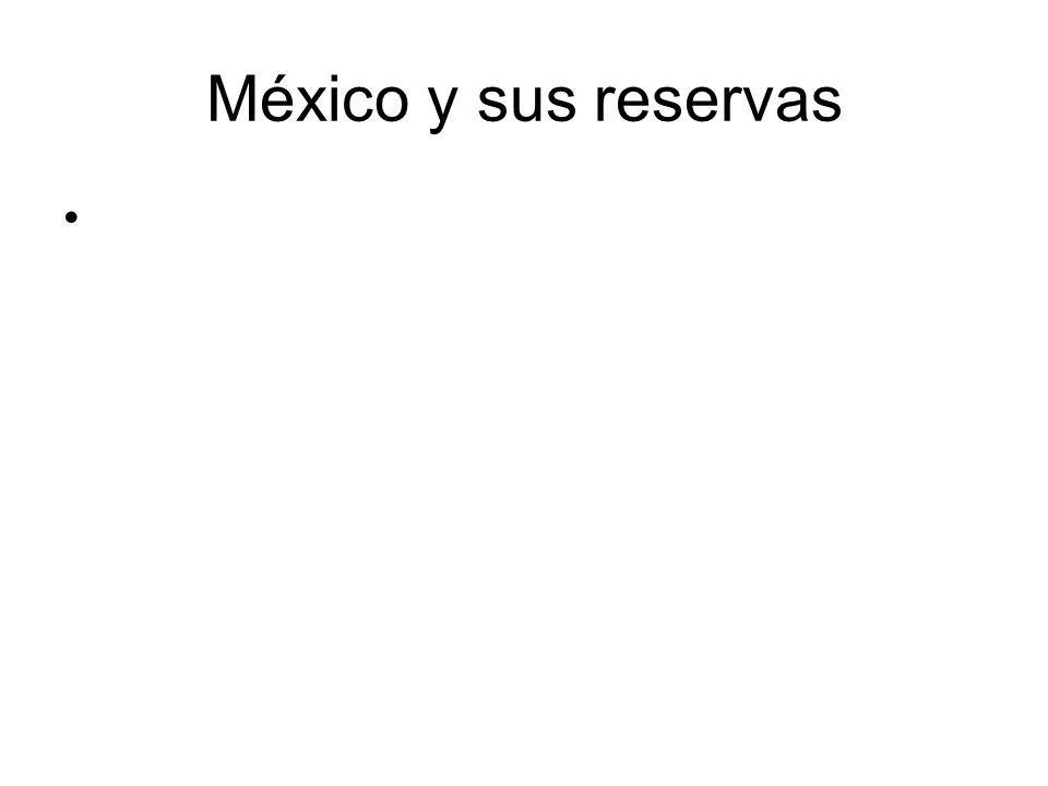 México y sus reservas