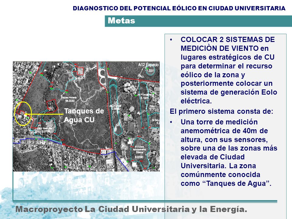 Metas Macroproyecto La Ciudad Universitaria y la Energía.
