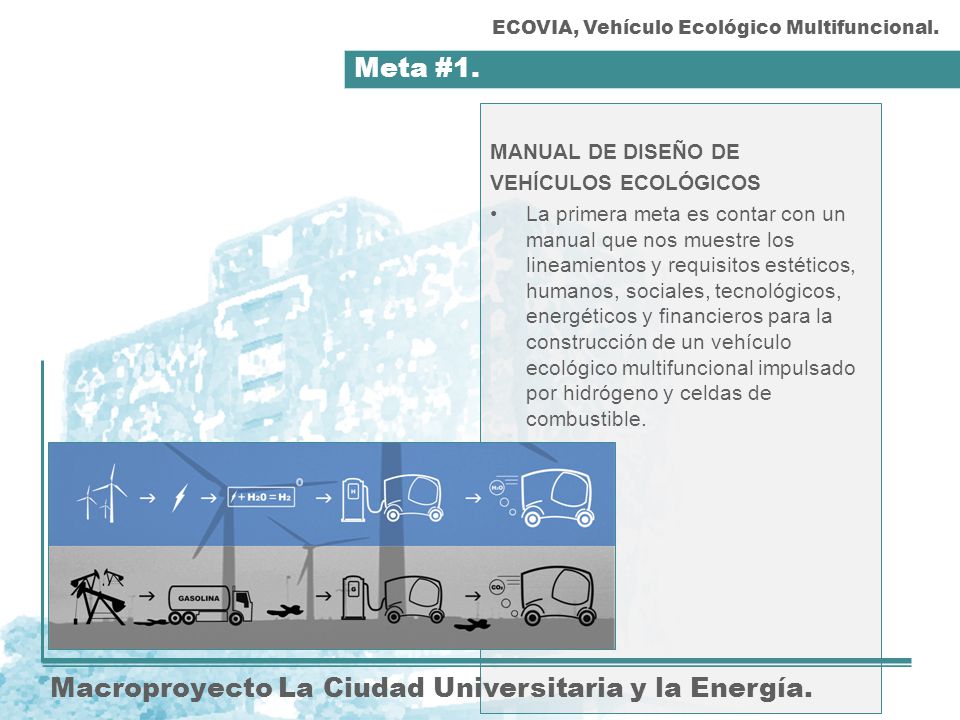 Meta #1. Macroproyecto La Ciudad Universitaria y la Energía.