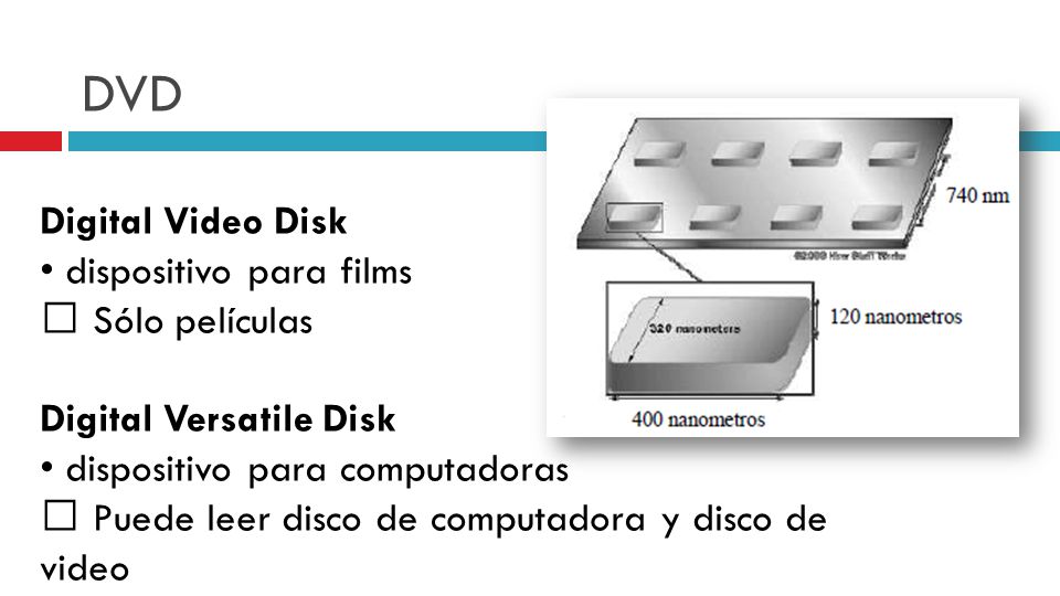 DVD Digital Video Disk dispositivo para films Sólo películas Digital Versatile Disk dispositivo para computadoras Puede leer disco de computadora y disco de video