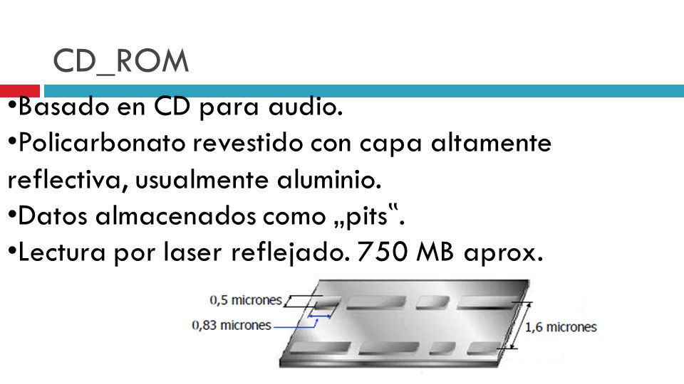 CD_ROM Basado en CD para audio.