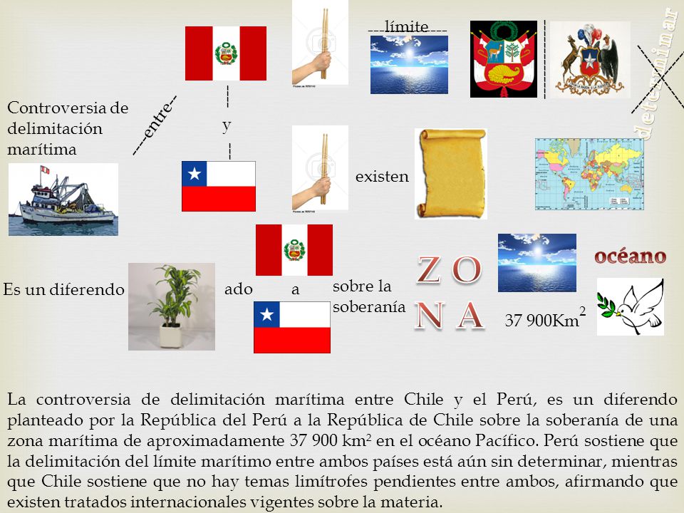 La controversia de delimitación marítima entre Chile y el Perú, es un diferendo planteado por la República del Perú a la República de Chile sobre la soberanía de una zona marítima de aproximadamente km² en el océano Pacífico.