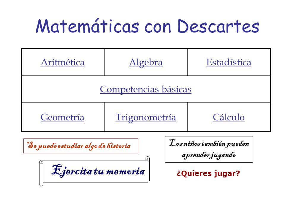 AritméticaAlgebraEstadística Competencias básicas GeometríaTrigonometríaCálculo Matemáticas con Descartes Se puede estudiar algo de historia Los niños también pueden aprender jugando Ejercita tu memoria ¿Quieres jugar