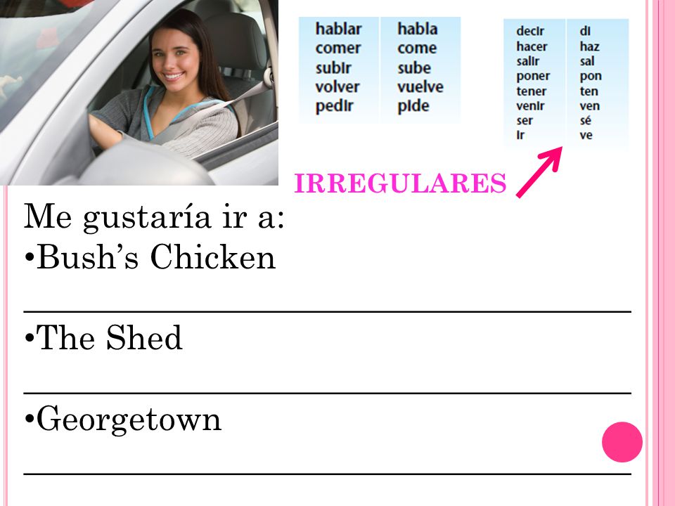 Me gustaría ir a: Bushs Chicken ____________________________________ The Shed ____________________________________ Georgetown ____________________________________ IRREGULARES