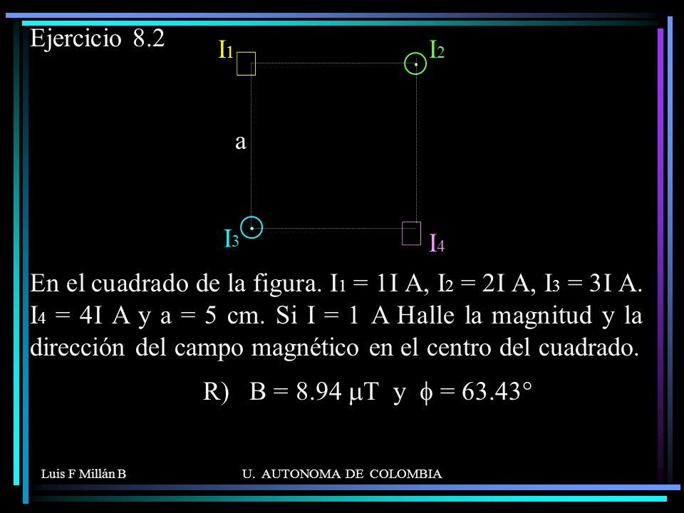 Luis F Millán BU. AUTONOMA DE COLOMBIA Ejercicio 8.2 En el cuadrado de la figura.