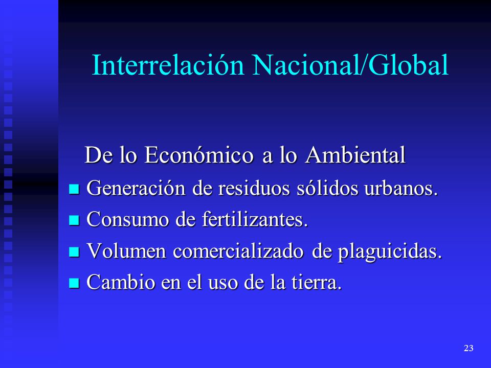 23 Interrelación Nacional/Global De lo Económico a lo Ambiental De lo Económico a lo Ambiental Generación de residuos sólidos urbanos.