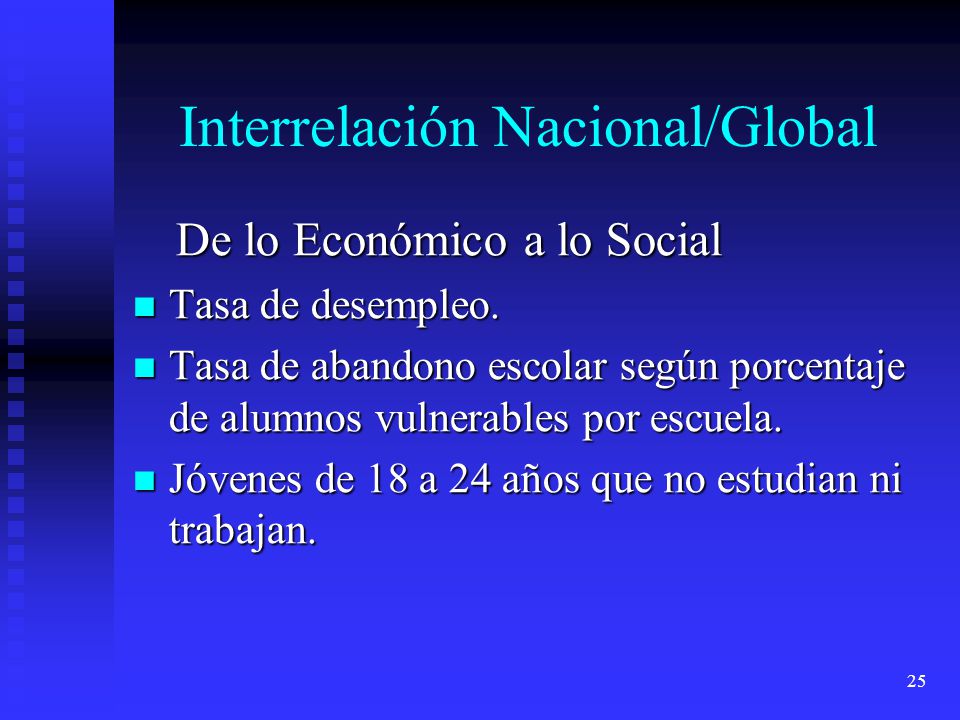 25 Interrelación Nacional/Global De lo Económico a lo Social De lo Económico a lo Social Tasa de desempleo.