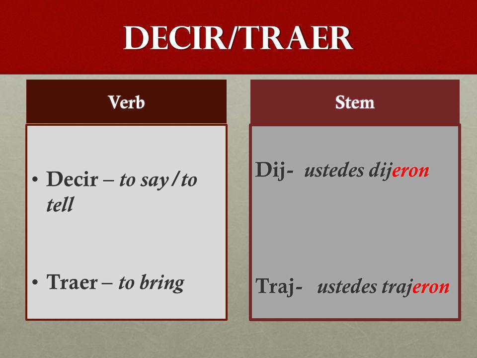 Decir/traer Verb Decir – to say/to tell Decir – to say/to tell Traer – to bring Traer – to bring Stem Dij- ustedes dijeron Traj- ustedes trajeron