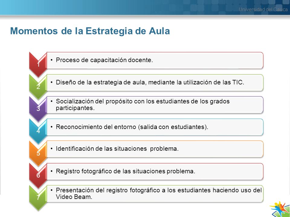 Universidad del Cauca Momentos de la Estrategia de Aula 1 Proceso de capacitación docente.