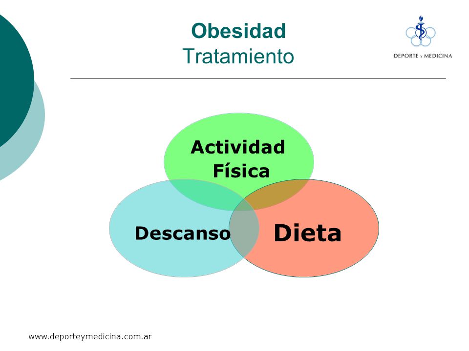 Obesidad Tratamiento Actividad Física DietaDescanso