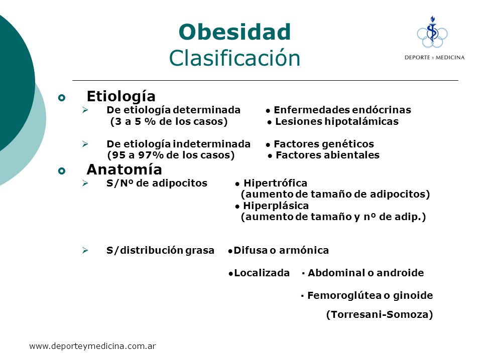 Obesidad Clasificación Etiología De etiología determinada Enfermedades endócrinas (3 a 5 % de los casos) Lesiones hipotalámicas De etiología indeterminada Factores genéticos (95 a 97% de los casos) Factores abientales Anatomía S/Nº de adipocitos Hipertrófica (aumento de tamaño de adipocitos) Hiperplásica (aumento de tamaño y nº de adip.) S/distribución grasa Difusa o armónica Localizada Abdominal o androide Femoroglútea o ginoide (Torresani-Somoza)