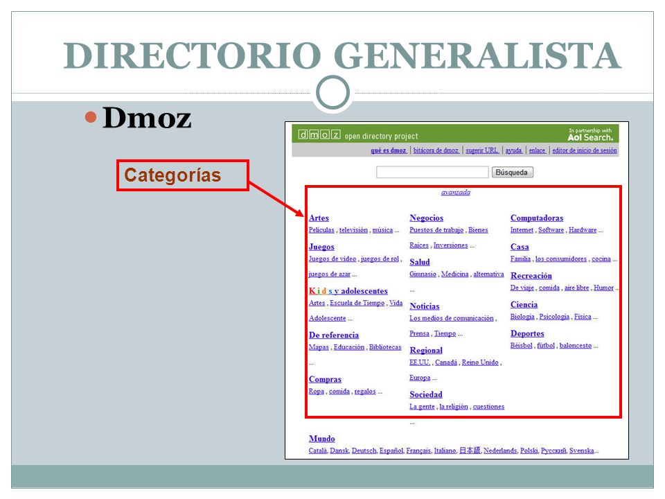 DIRECTORIO GENERALISTA Dmoz Categorías