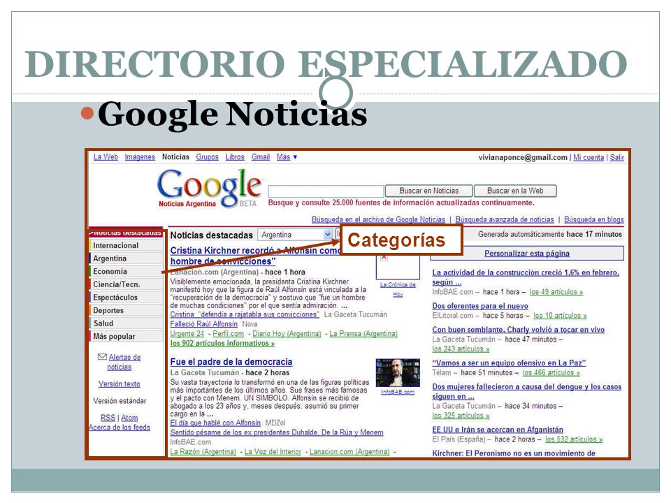 DIRECTORIO ESPECIALIZADO Google Noticias Categorías