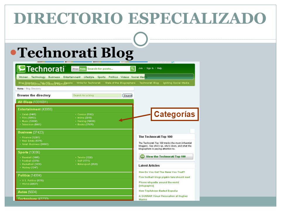 DIRECTORIO ESPECIALIZADO Categorías Technorati Blog