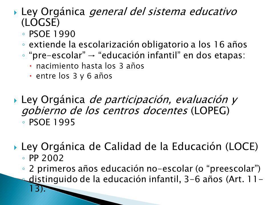 1b. Contextos Institucionais Da Educación Canción: Another Brick In The ...