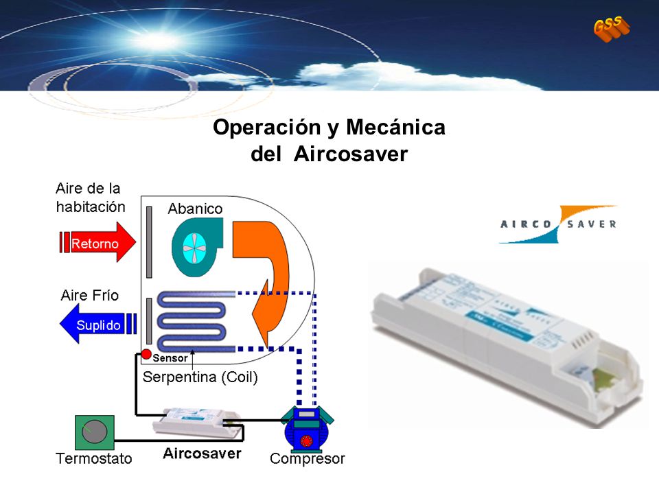 Operación y Mecánica del Aircosaver