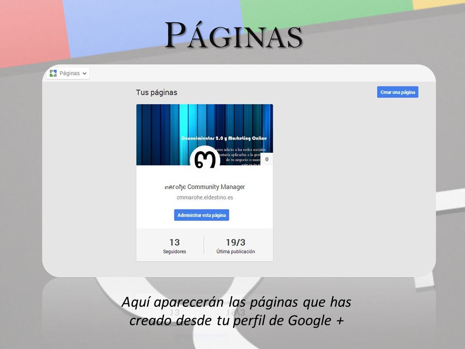 P ÁGINAS Aquí aparecerán las páginas que has creado desde tu perfil de Google +