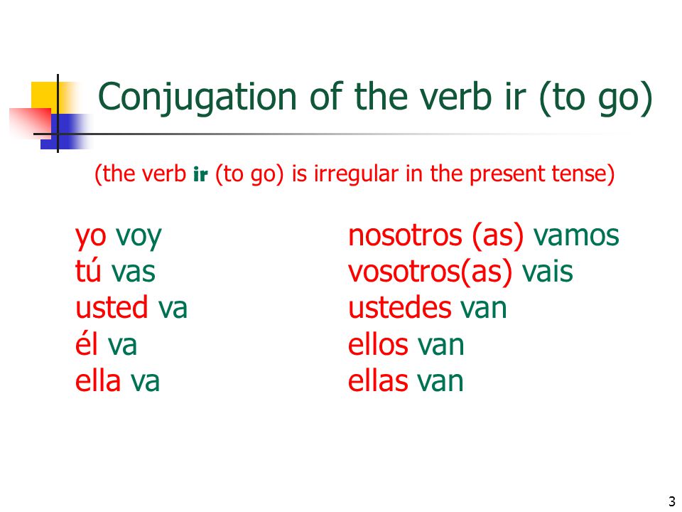 2 In English, to talk about the near future, or what someone is going to do, we use a present tense form of the verb to be followed by going to and an infinitive.