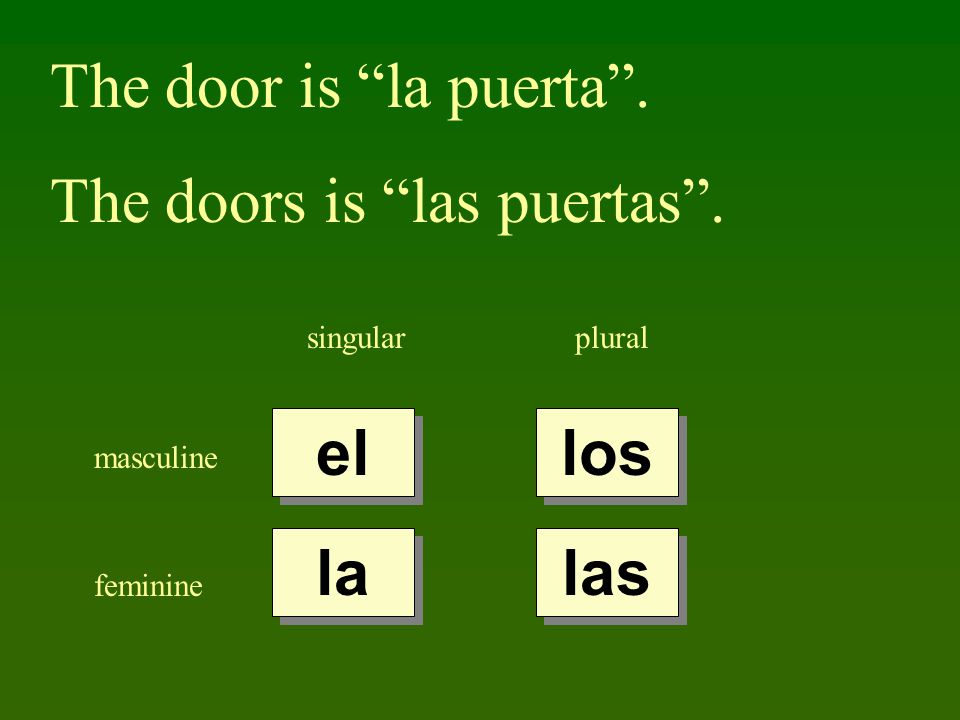 The door is la puerta . The doors is las puertas .