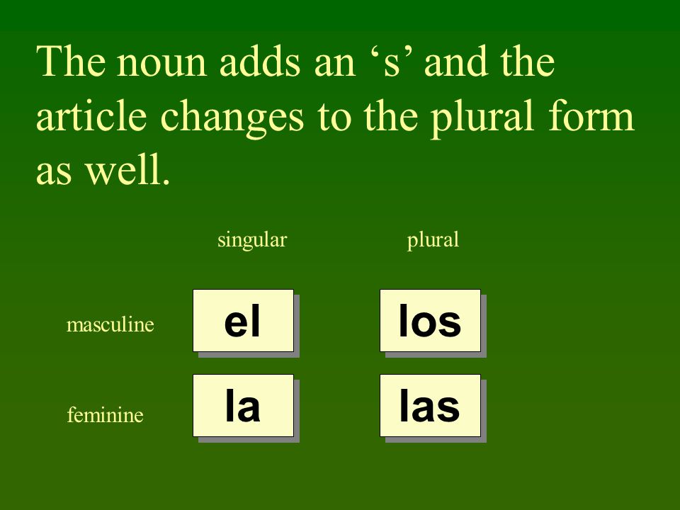 The noun adds an ‘s’ and the article changes to the plural form as well.