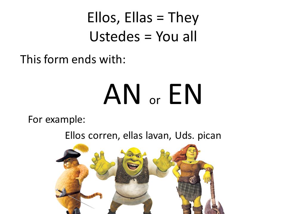 Ellos, Ellas = They Ustedes = You all This form ends with: AN or EN For example: Ellos corren, ellas lavan, Uds.