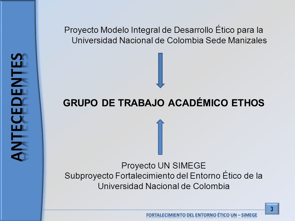 3 Proyecto Modelo Integral de Desarrollo Ético para la Universidad Nacional de Colombia Sede Manizales GRUPO DE TRABAJO ACADÉMICO ETHOS Proyecto UN SIMEGE Subproyecto Fortalecimiento del Entorno Ético de la Universidad Nacional de Colombia