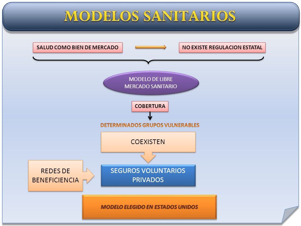 1 SALUD PUBLICA I. 2 3 PARA TODAS LAS PERSONAS SIN DISTINCIÓN DE RAZA,  RELIGIÓN, IDEOLOGÍA POLÍTICA Y CONDICIÓN ECONÓMICA Y SOCIAL REVOLUCION  FRANCESA. - ppt descargar