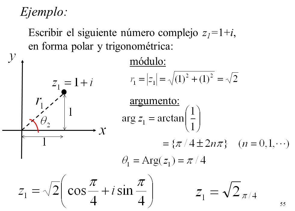 Forma Binómica Polar Y Trigonométrica De Un Número Complejo